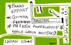 A digital graphic of handwritten class notes on a white, jagged-edged shape with a yellow outline, set against a vibrant green background. The handwritten text lists various grains and reminders, including starred items like "FARRO", "QUINOA", and "FREEKEH POWERHOUSE" with a misspelled "FREKEH" crossed out above it. Other notes read "EFFORT", "EINKORN", "WHOLE GRAIN MUSTARD", and "INDIAN STORE" at the bottom. "LAST DAY NOTES" is written vertically along the right edge. The design includes small, simple doodles of a spoon and a smiley face, and is signed with the initials "MMW" in the bottom right corner.